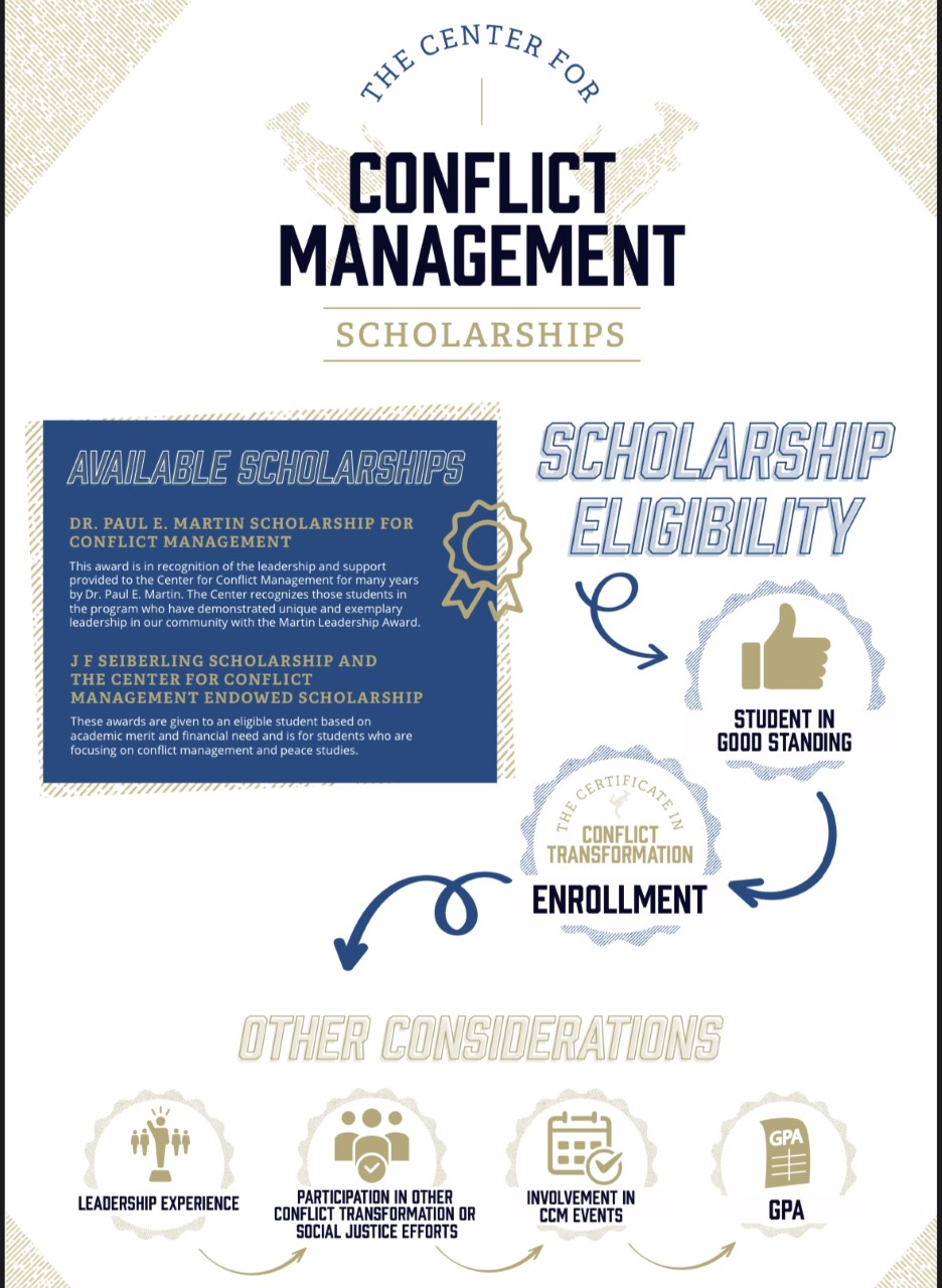 CCM Scholarships.jpg